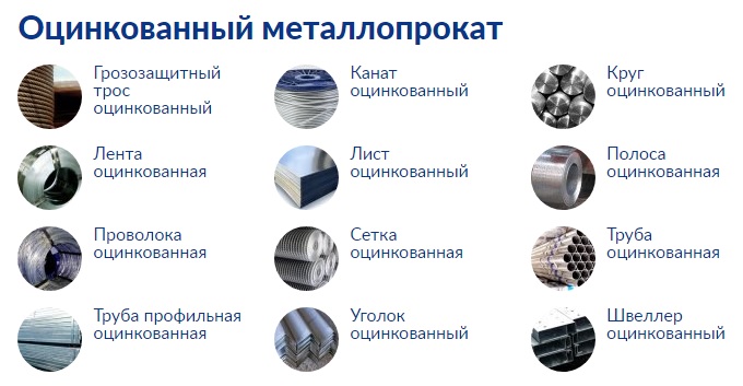 Оцинкованный металлопрокат оптом и в розницу. Металлопрокатная компания Мир сплава Екатеринбург Металлопрокат. Компания Мир Сплава