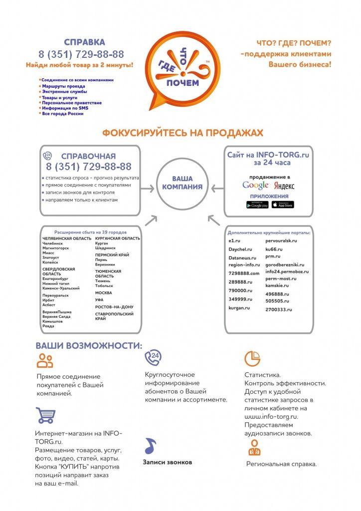 Копейск.jpg Копейск.jpg