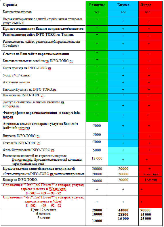 Прайс Что Где Почем по тюмени.png Прайс Что Где Почем по тюмени.png